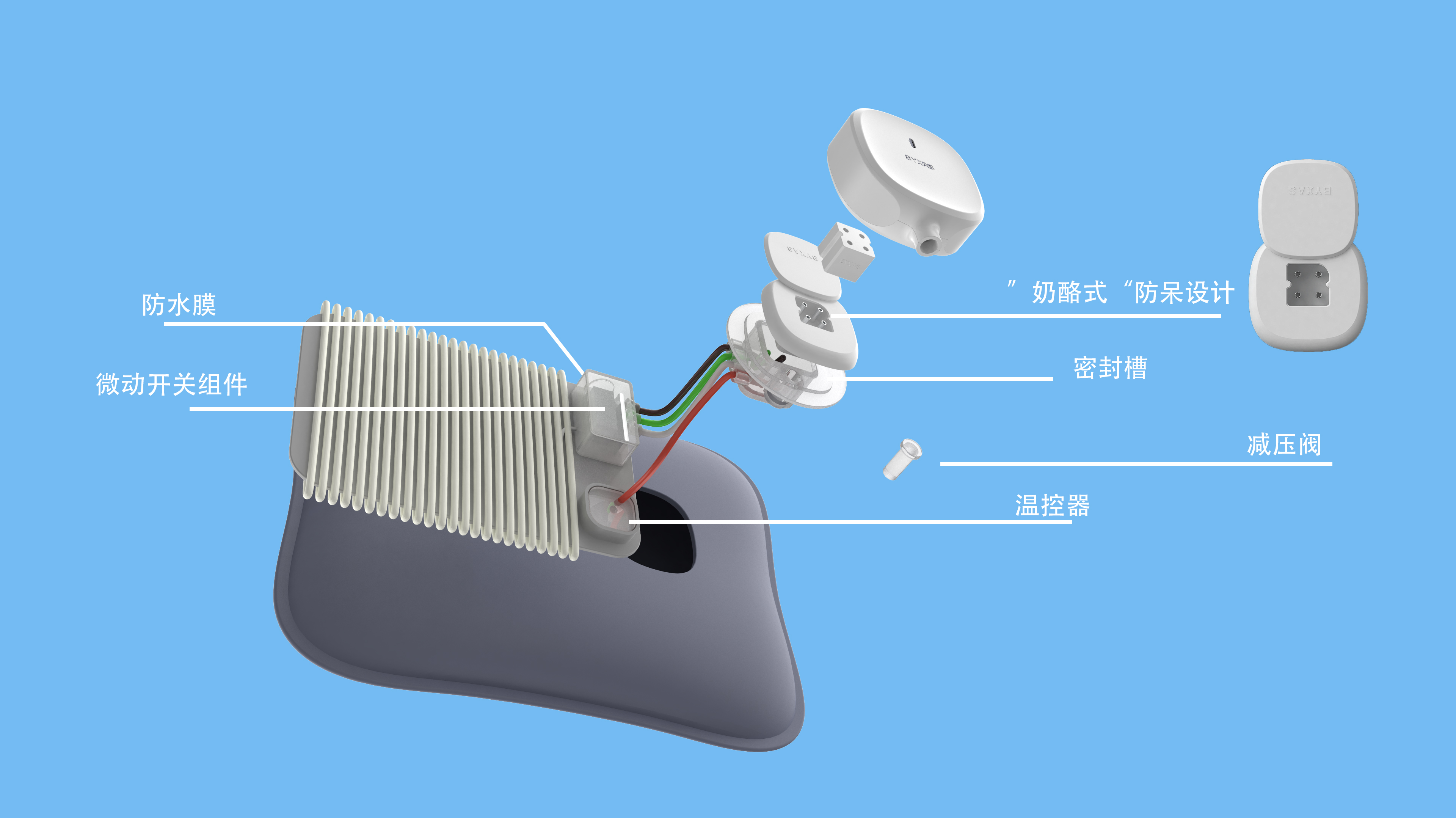小型家電外觀設計多少費用？