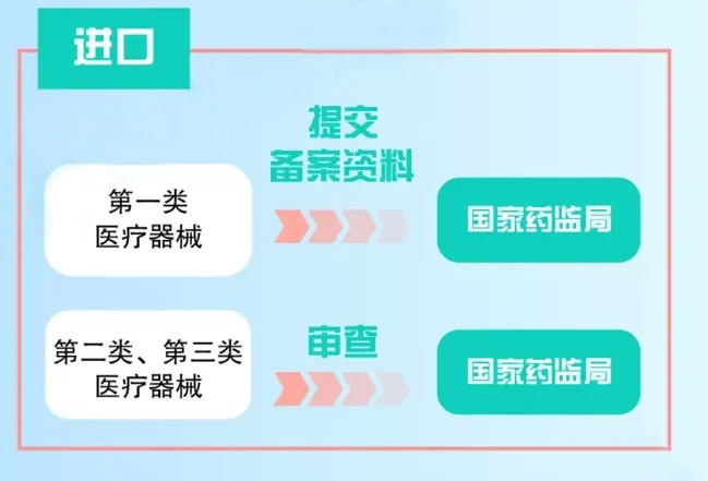 口腔醫(yī)療器械設(shè)計(jì)公司