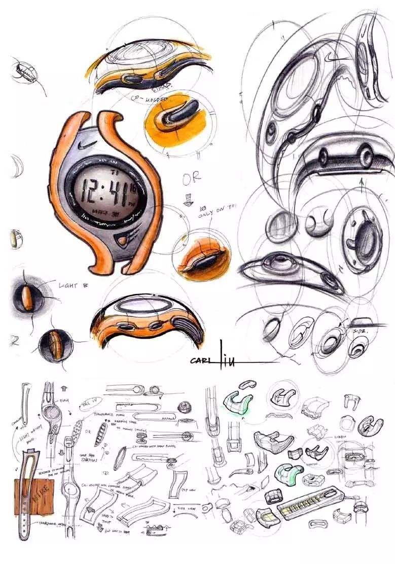 工業(yè)設(shè)計的價值體現(xiàn)