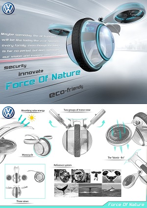 工業(yè)設計師需要具備能力