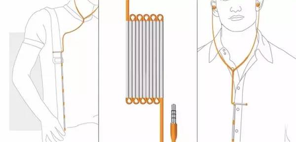 產(chǎn)品外觀設(shè)計(jì)公司